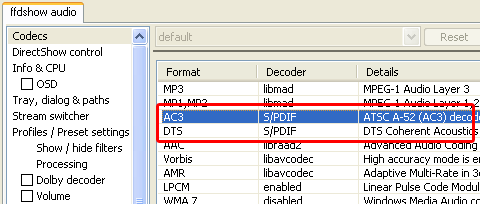 SPDIF decoder bypass ffdhow audio filter